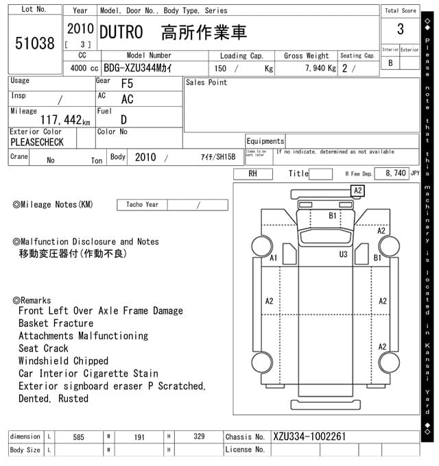 DUTRO — Auction (lot vt-8-6565-51038)
