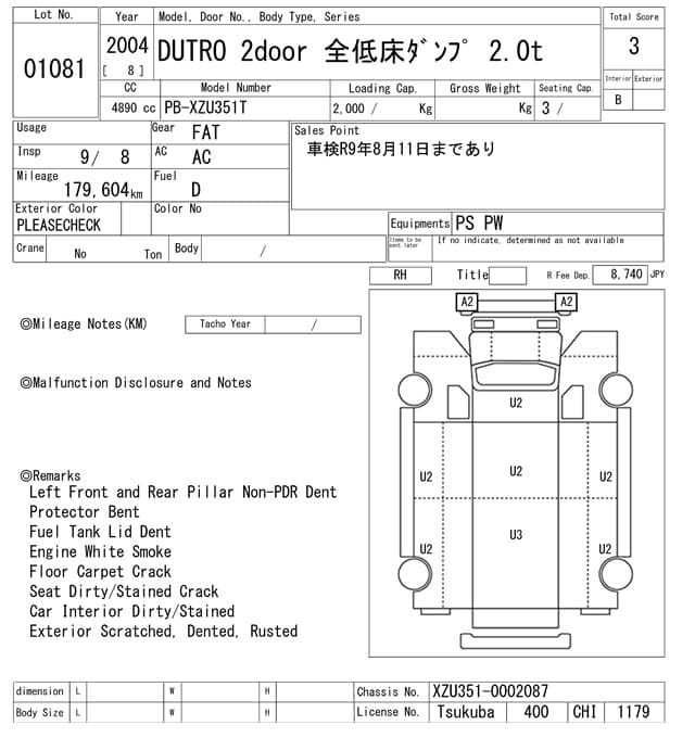 DUTRO — Auction (lot vt-8-6569-1081)